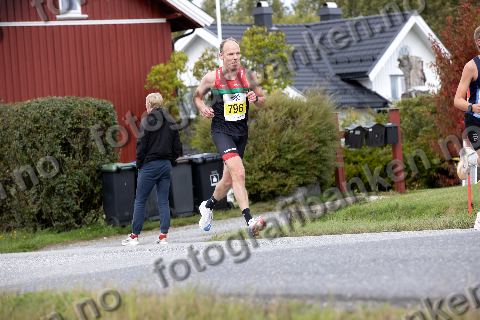 Odd Ramstad (796) · Magnus Ernst Rustad Ugland (863)