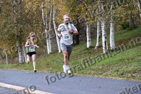 Jørgen Aam (330) · Mikkel Korsmo (287)