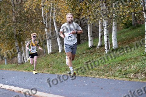 Jørgen Aam (330) · Mikkel Korsmo (287)