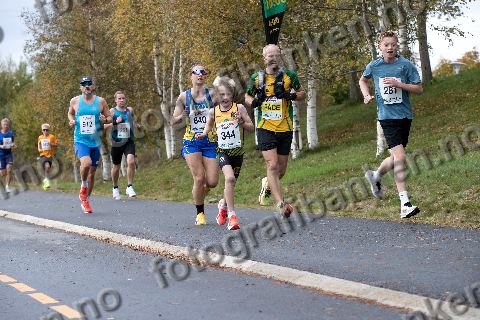 bl.a. Jann Post (912) · Per Monsrud (251) · Anna Wollebæk (840) · Lasse Kverum (54) · Marcus Pettersen (281)