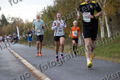 Ketil Stølen (299) · Maria Ulseth Sylte (333) · Henrik Jaabæk-Alme (105) · Amund Eriksen (769)