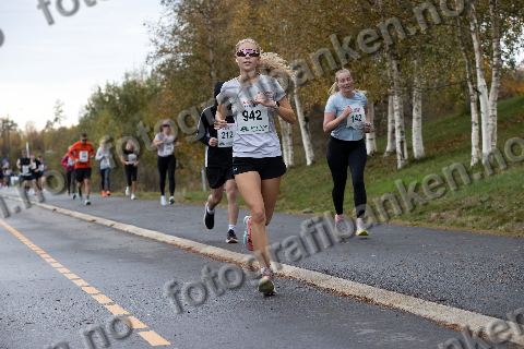 Maren Grønning Tvervaag (942) · Marthe Aaserød (142)