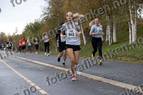 Maren Grønning Tvervaag (942) · Marthe Aaserød (142)