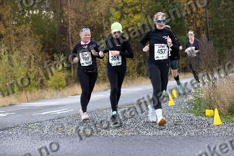 Kristine Baarstad (457) · Beate Trøen Pedersen (103) · Magnus Andre Baarstad (304)