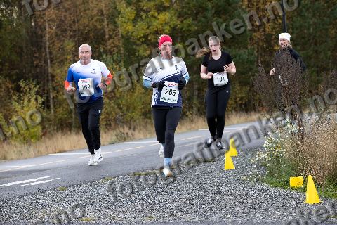 Thomas Erlingsen (169) · Marianne Bekken (265) · Agathe Lødemel (101)