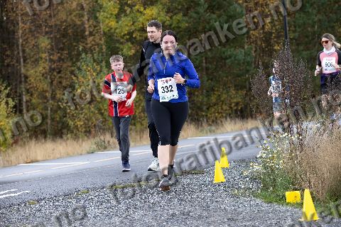 Iver Lødemel (125) · Veronika Dehli (332)