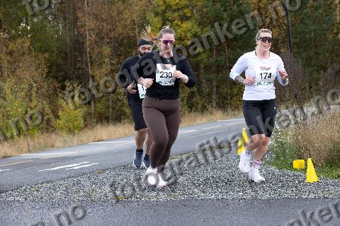 Karoline Albriktsen (230) · Martine Solbakk (174)