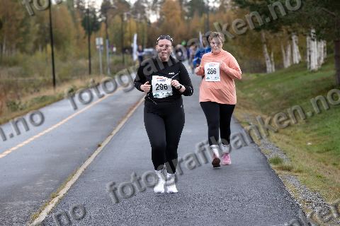 Camilla Andreassen (296) · Hilde Skårerverket (286)