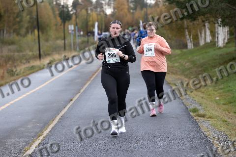 Camilla Andreassen (296) · Hilde Skårerverket (286)