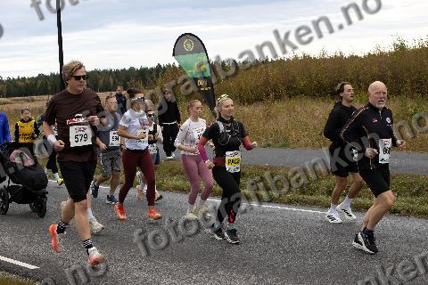 bl.a. Trond Kristiansen (594) · Cathinka Håkonsen (583) · Martine Andersen (487) · Yngvar Kirkerud (860)