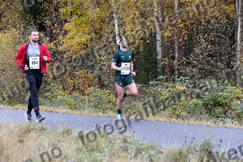 Clemens Raum (804) · Lars Peter Raknes (723)