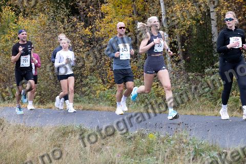 Astrid Sørset (33) · Petter Søberg (791) · Amalie Reiersrud (403) · Christoffer Reiersrud (643)