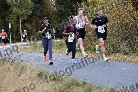 Aparna Singh (549) · Ankita Singh (485) · Christian Stjern Evensen (743) · Anton Lindahl (917)