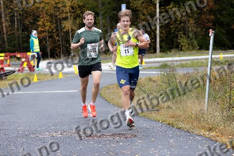 Martin Kvam (492) · Leon Albrecht-Holberg (11)