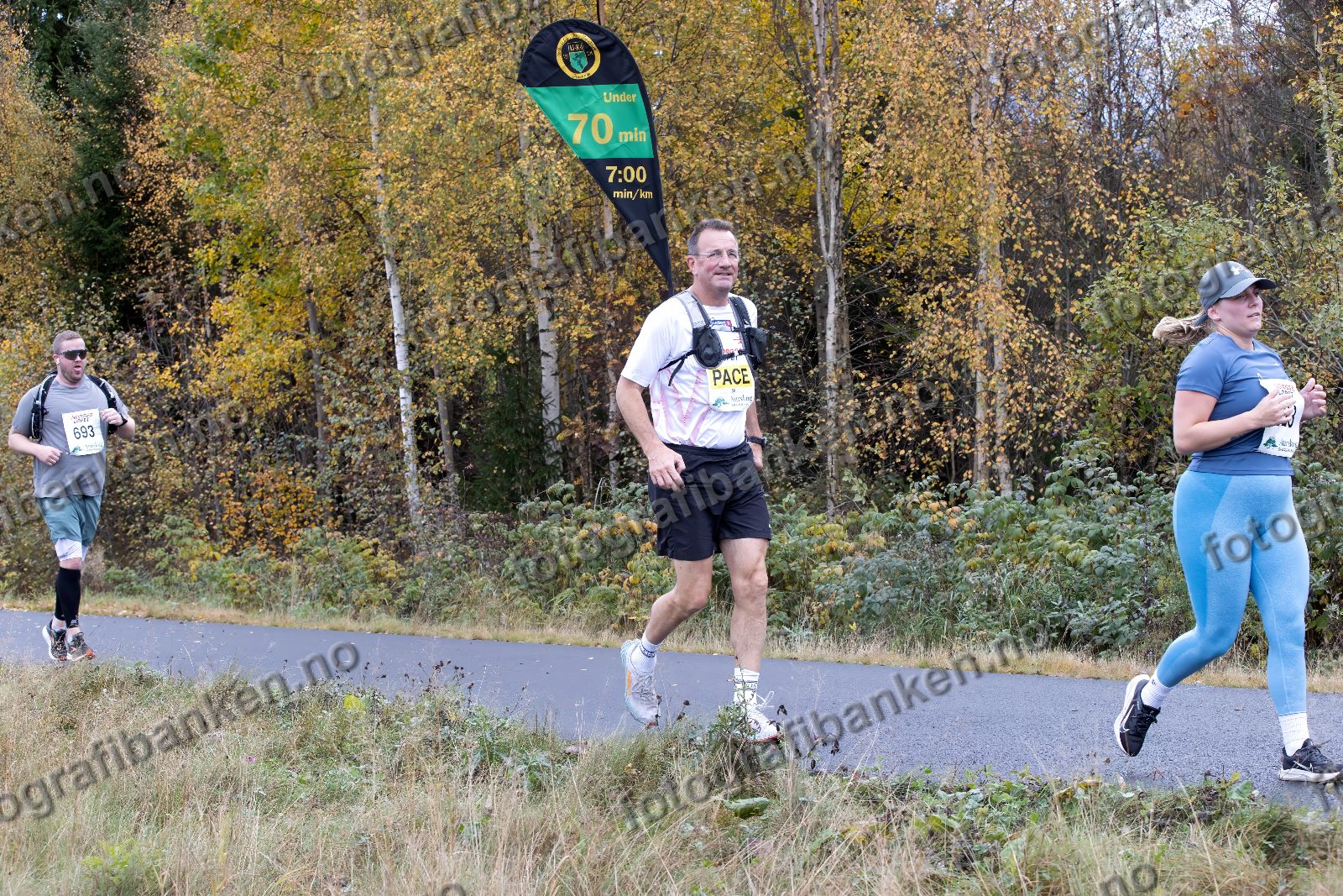 Steinar Kiil (66) · Eivind Aarskog Knutsen (693) · Rikke Lindstrøm (523)