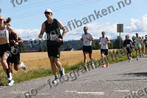 Geir Langedrag (754) · Fabian Andersen (793) · Mourad Touil (829)