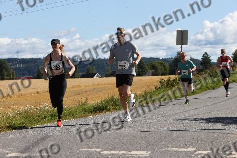 Håkon Skeie (795) · Margrethe Frank (853)