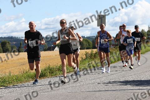 Christopher Grønlund (783) · Kyrre Birkeli (862) · Thorbjørn Netteland (879)