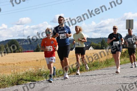 Veronica Bjørnson (718) · Hans-Petter Larsen Sønsthagen (780) · Ingvild Rygh Røstbø (826)