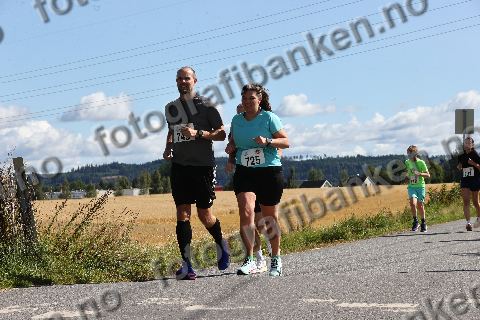 Magnus Durendahl Holum (710) · Camilla Berntsen (725) · Jenny Knudsen (791)