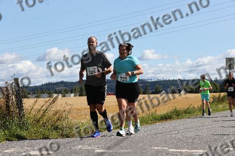 Magnus Durendahl Holum (710) · Camilla Berntsen (725) · Tommy Buksrud (745)
