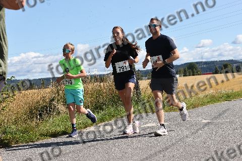 Magnus Durendahl Holum (710) · Jenny Knudsen (791)