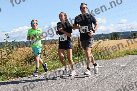 Magnus Durendahl Holum (710) · Jenny Knudsen (791) · Mats Knudsen (806)