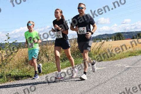 Magnus Durendahl Holum (710) · Jenny Knudsen (791) · Mats Knudsen (806)