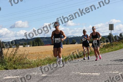 Anne Synnøve Rustad (721) · Maren Eline Høibråten (877) · Elin Flaglien Borud (902)