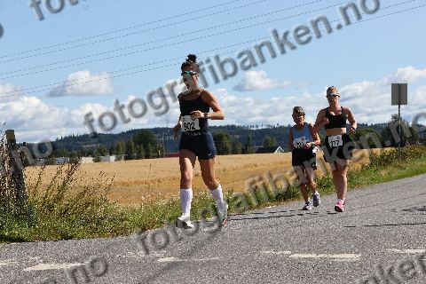 Anne Synnøve Rustad (721) · Maren Eline Høibråten (877) · Elin Flaglien Borud (902)