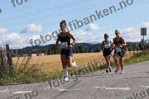 Anne Synnøve Rustad (721) · Maren Eline Høibråten (877) · Elin Flaglien Borud (902)