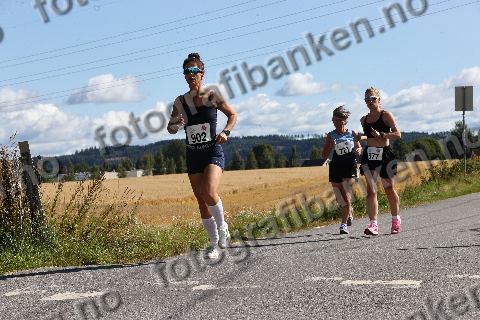 Anne Synnøve Rustad (721) · Maren Eline Høibråten (877) · Elin Flaglien Borud (902)