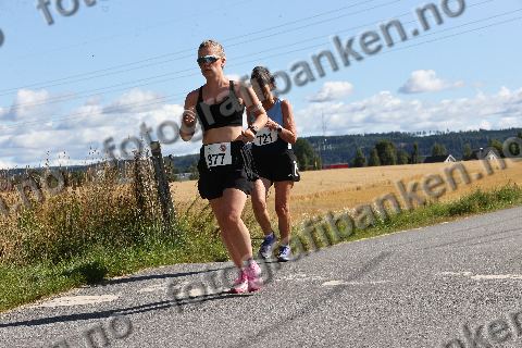 Anne Synnøve Rustad (721) · Maren Eline Høibråten (877)