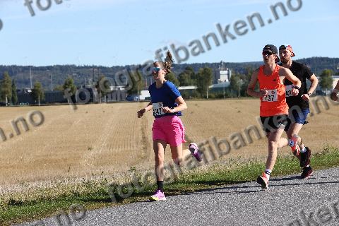 Adele Torvik (347) · Anders Haugen Skogestad (737)
