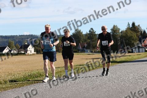 Robert Skar (544) · Joar Tærud (322) · Ida Wenger (828)